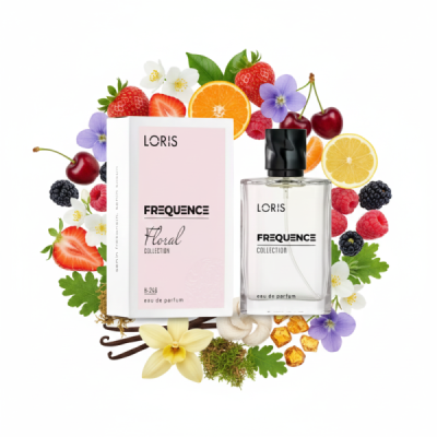 Inspiré par Burberry Her – 246 - Laura Kiona